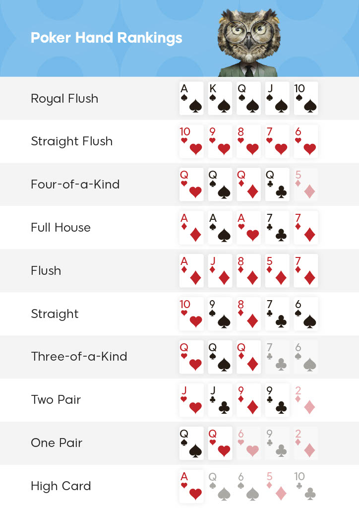 TS-48071_CTV_Mapping_Project-Poker_Hands_PDF___COM1024_1-1625118990510_tcm1966-523987